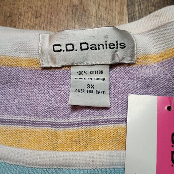 C. D. Daniels Sweater - Picture 3 of 6